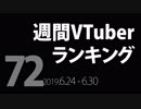 【第72回】週間VTuberランキング【PANORA】【非公式】