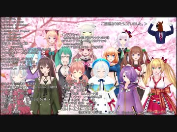 .LIVE＋αでバッカーノOPの比較版