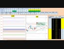 日経２２５先物デイトレードプラン　2019/7/11