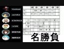Vtuber VS 実況者人狼 GM：ALTO 3村目