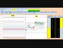 日経２２５先物デイトレードプラン　2019/7/12
