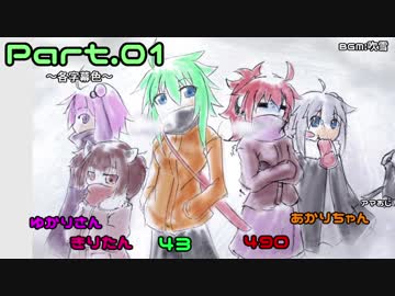 【RimWorld】極寒のアマゾンズバンカー Part .01【ゆっくりボイロ実況】