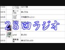 第28回　†聖愛の戦士騎士団ラジオ†　アーカイブ