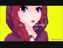 【第五人格MMD】ツイログまとめ③（腐向け有り）