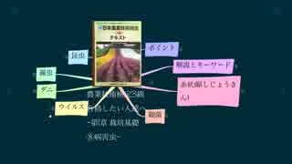 農業技術検定3級 合格したい人達へ ~第1章 栽培基礎 ⑧病害虫~