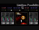 【GITADORA】Limitless Possibility【CLASSIC】