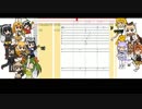 【MIDIFlick】きみのままで