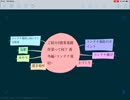 ご紹介!!農業基礎作業って何 番外編~コンテナ栽培~