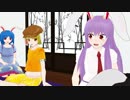 【第11回東方ニコ童祭】 浄土の追憶  ～After Extra～  part.B