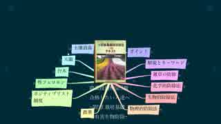 農業技術検定3級 合格したい人達へ ~第1章 栽培基礎 ⑩有害生物防除~