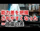 貧富の差＝能力差を把握されやすい社会【ニートの提言】