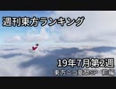 週刊東方ランキング　19年7月第2週　前編