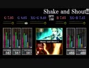 【GITADORA】Shake and Shout!!【CLASSIC】
