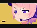 【MMD+UTAUカバー】テレキャスタービーボーイ【フカシギ】