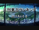 月刊東方ランキング2019年6月号
