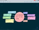 ご紹介!!農業基礎作業って何？ ~植え付け編~
