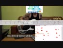 就已Joey Huang feat. 劉忻怡 - 即時通 Live Messenger (TAB譜） (BASS COVER) - 淫賊王