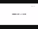 【おまけ】R戦闘機101機フェルト化計画6期OP絵コンテ比較