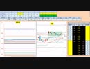 日経２２５先物デイトレードプラン　2019/7/16