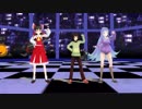 【MMD】太陽系ディスコ(画面ぐるぐる注意)