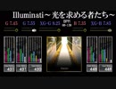 【GITADORA】Illuminati～光を求める者たち～【CLASSIC】