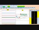 日経２２５先物デイトレードプラン　2019/7/17