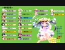 グリモア人狼　8回戦～2日目～