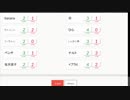 苗字リーグ第１回