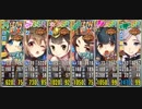 政剣マニフェスティア 無人島グルメリポート ちまつり級 イベボ6人