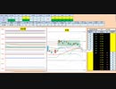 日経２２５先物デイトレードプラン　2019/7/18