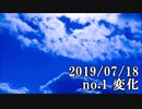ショートサーキット出張版読み上げ動画4791