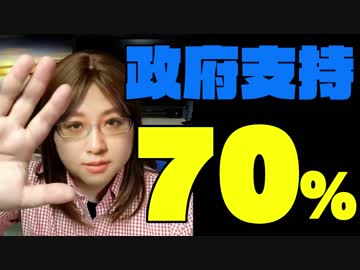 韓国への優遇取り消し　支持率70%　一方で韓国を信頼できる人は25%も