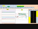 日経２２５先物デイトレードプラン　2019/7/19