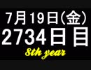 【1日1実績】1995年に戻る　#1【Xbox360/XboxOne】