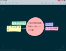 ご紹介!!農業基礎作業って何？ ~トンネル編~