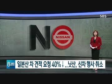 日本製品不買運動:日本車を直撃 在日同胞孫正義出資のクパンは韓国企業と釈明