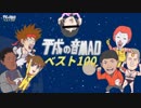 平成の音MAD公開ミーティングSP ～10年目の〇〇座談会～ parn2　part1