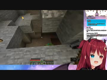 ロアちゃんの好みの匂いを出してそうな女の人ランキング