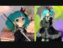 [PS4Pro]PD-FTDX　巴里映画少女[初音ミク ローザ・ノッテ]
