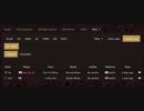 世界１位獲得　ゼルダの伝説BotW　始まりの台地100RTA（BugLimit, Original）