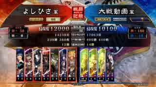 先行き不安な三国志大戦3@淩統ワラ