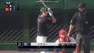 プロスピ2019　作成したイチローでＨＲ