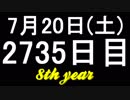 【1日1実績】1995年に戻る　#2【Xbox360/XboxOne】