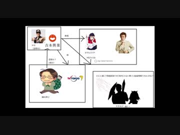 けものフレンズ×吉本興業まとめ【ますもとたくや・テロリスト・テレビ東京・細谷伸之】