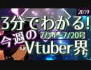 【7/14~7/20】3分でわかる！今週のVTuber界【佐藤ホームズの調査レポート】