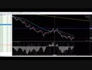 2019.07.21【コウスケ】週刊チャート分析【ZONE】EURAUD 下落波動継続・値崩れ？