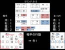ネット対戦リプレイ 4
