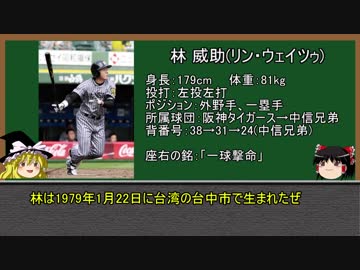 【ゆっくり解説】記憶に残る野球選手紹介・解説その1【林威助】