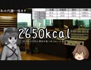 ゆっくり河童が暇つぶし「ダイエット」part2