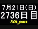 【1日1実績】1995年に戻る　#3【Xbox360/XboxOne】